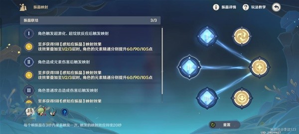 《原神》3.5版振晶的复核实验第四天攻略