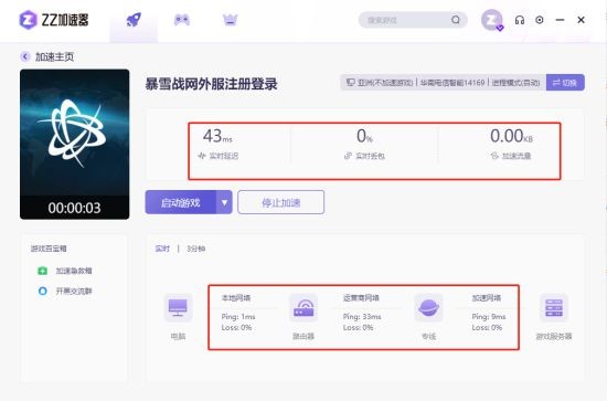 《暗黑破坏神4》购买了却不能入游戏库下载怎么办？暗黑4入不了库、无法下载的解决方法