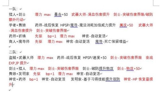 《八方旅人2》队伍配置与副职业搭配推荐