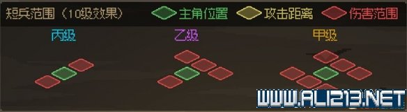 《大侠立志传》新手攻略图文全解析 新手教程详解