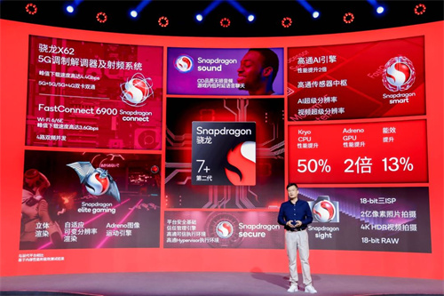高通推出性能革新的第二代骁龙7+移动平台，为更多消费者带来动心体验