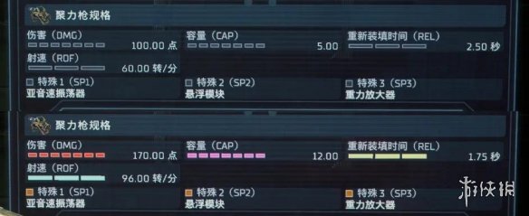 《死亡空间重制版》武器排行个人向分析 火焰喷射器怎么样？
