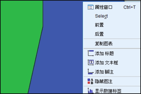 spss怎么显示饼图上的百分比-spss显示饼图上的百分比教程