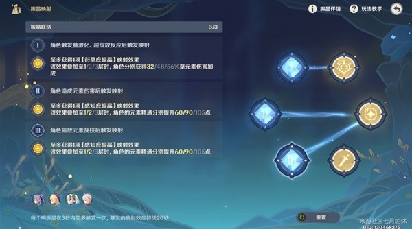 《原神》振晶的复核实验第六天活动攻略