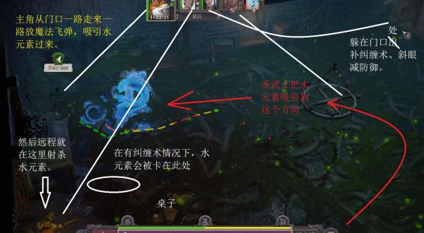 开拓者正义之怒水元素怎么打 开拓者正义之怒水元素打法介绍