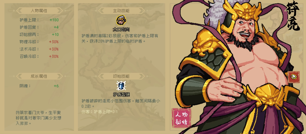 通神榜全皮肤有哪些 通神榜全皮肤人物角色外观图鉴
