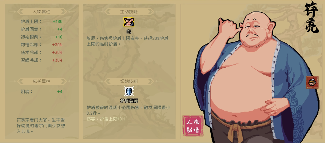 通神榜全皮肤有哪些 通神榜全皮肤人物角色外观图鉴