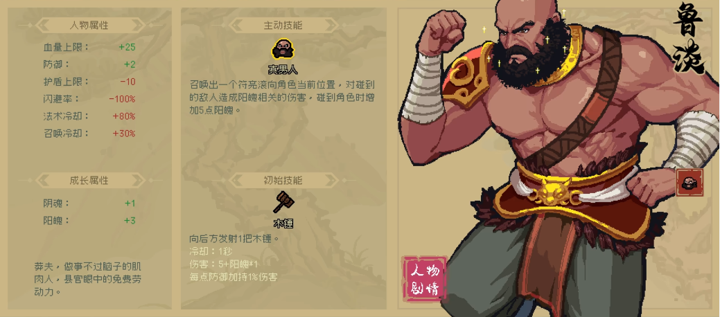 通神榜全皮肤有哪些 通神榜全皮肤人物角色外观图鉴