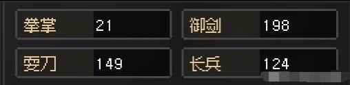 大侠立志传猴戏流玩法及天赋搭配
