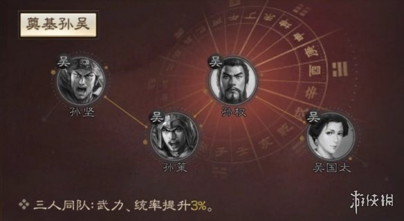 三国志战棋版孙坚战法怎么搭配 孙坚战法搭配详情一览