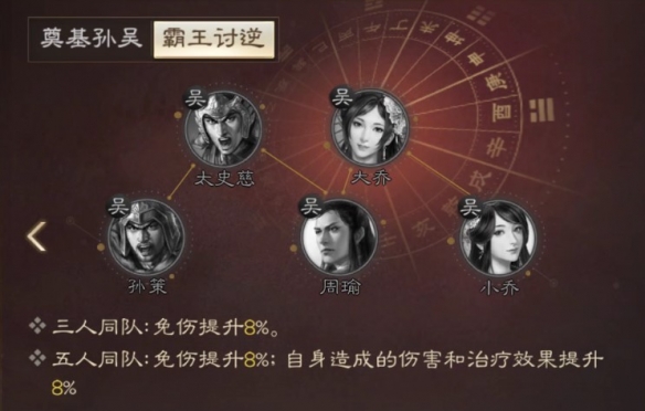 《暗黑破坏神4》站桩输出流玩法分享 站桩输出BD推荐