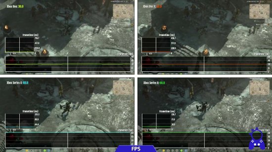 Xbox One仅900P！《暗黑破坏神4》Xbox平台画面对比