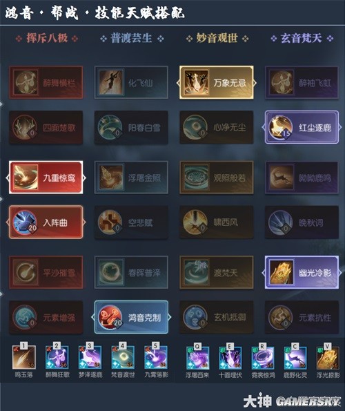 逆水寒鸿音全流派技能选择 鸿音全流派技能怎么搭配