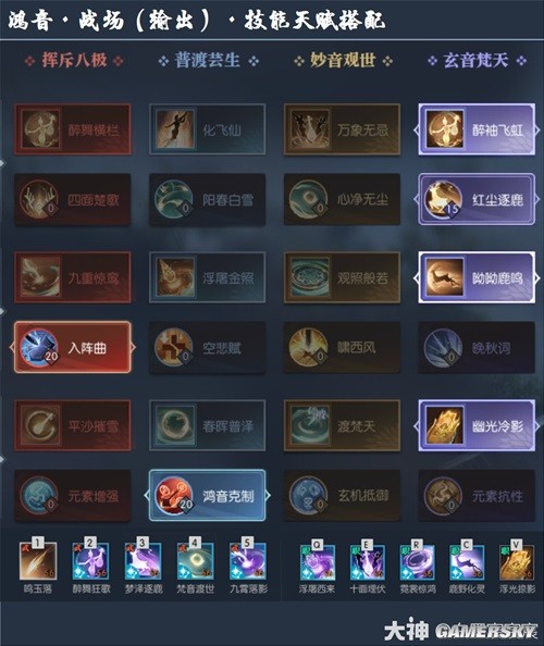 逆水寒鸿音全流派技能选择 鸿音全流派技能怎么搭配