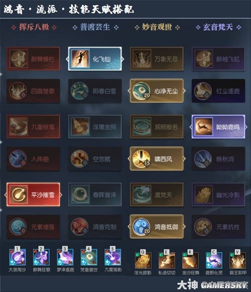 逆水寒鸿音全流派技能选择 鸿音全流派技能怎么搭配