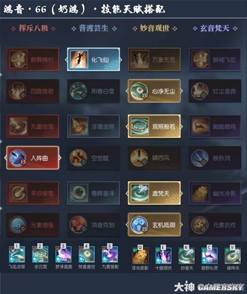逆水寒鸿音全流派技能选择 鸿音全流派技能怎么搭配