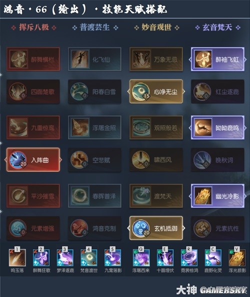逆水寒鸿音全流派技能选择 鸿音全流派技能怎么搭配