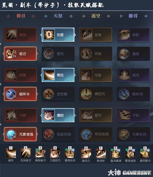 逆水寒老兵服荒羽技能流派选择 荒羽技能怎么搭配