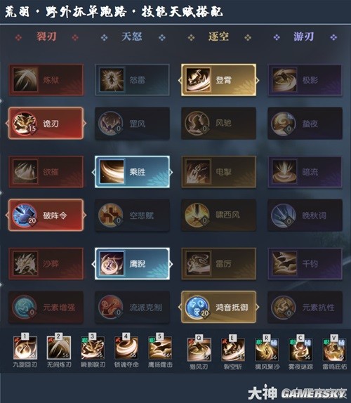 逆水寒老兵服荒羽技能流派选择 荒羽技能怎么搭配