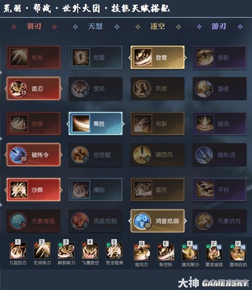 逆水寒老兵服荒羽技能流派选择 荒羽技能怎么搭配