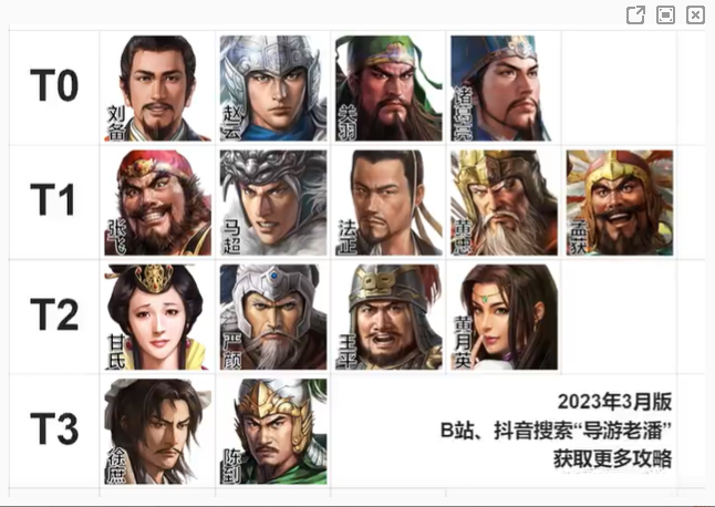 三国志战棋版武将强度排行榜 哪些武将比较厉害