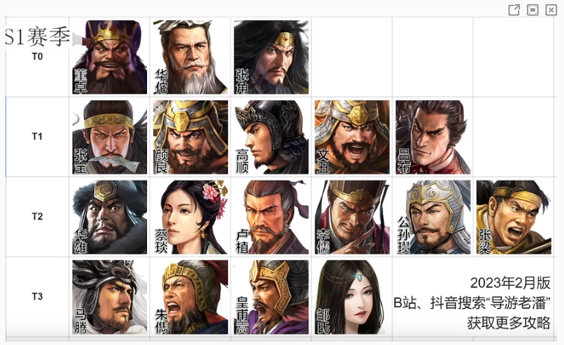 三国志战棋版武将强度排行榜 哪些武将比较厉害