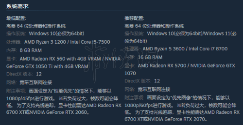 《生化危机4重制版》win7能玩吗？游戏推荐配置一览