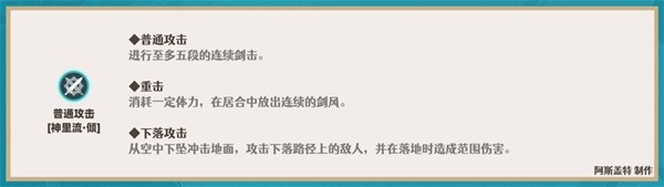 《原神》神里绫华一图流培养指南 神里绫华怎么配队