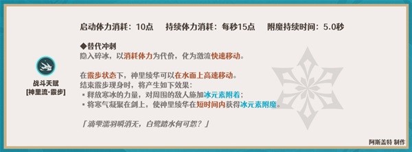 《原神》神里绫华一图流培养指南 神里绫华怎么配队