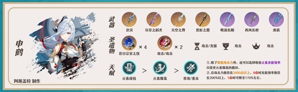 《原神》神里绫华一图流培养指南 神里绫华怎么配队