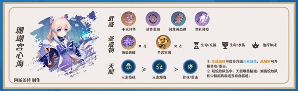 《原神》神里绫华一图流培养指南 神里绫华怎么配队