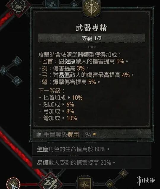 《暗黑破坏神4》近战游侠回旋刀搭配玩法 近战游侠怎么玩？
