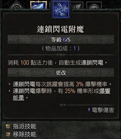 《暗黑破坏神4》公测版25级电法Build攻略