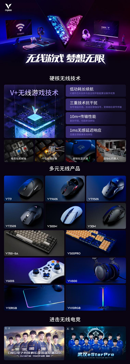 紧凑型布局，96%配列  雷柏V500PRO-100背光游戏机械键盘图赏