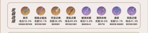 原神3.5申鹤武器搭配详解
