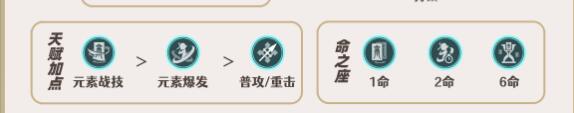 原神3.5申鹤武器搭配详解