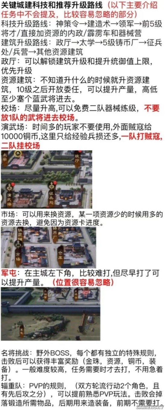 《三国志战棋版》城建与科技升级顺序推荐