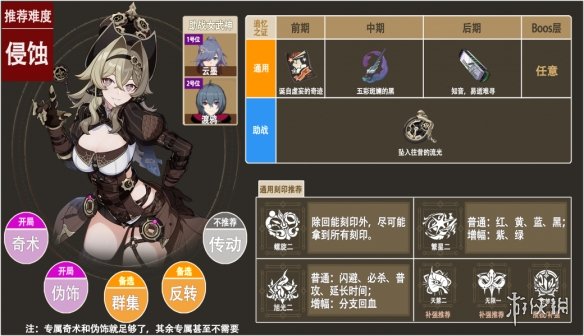 《崩坏3》维尔薇乐土带什么圣痕 维尔薇乐土圣痕推荐