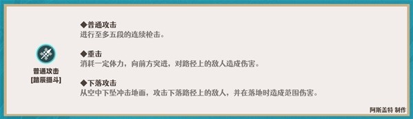 《原神》申鹤全方位培养指南 申鹤队伍搭配推荐