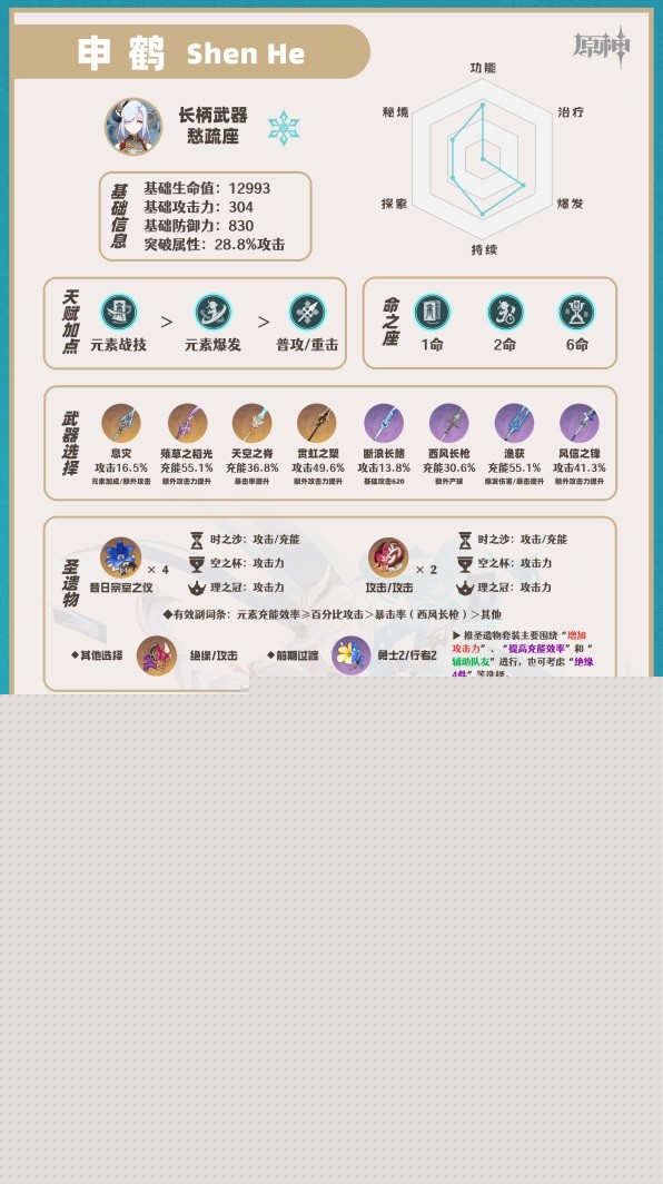 《原神》申鹤全方位培养指南 申鹤队伍搭配推荐
