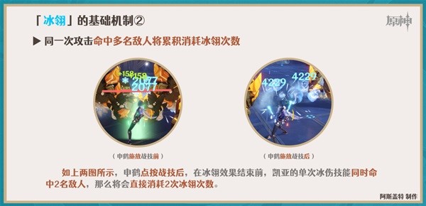 《原神》申鹤全方位培养指南 申鹤队伍搭配推荐