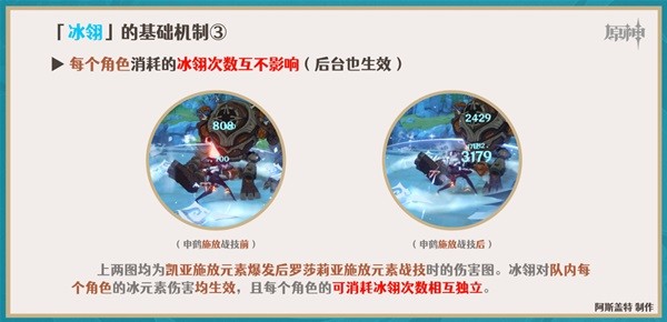 《原神》申鹤全方位培养指南 申鹤队伍搭配推荐