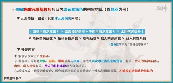 《原神》申鹤全方位培养指南 申鹤队伍搭配推荐