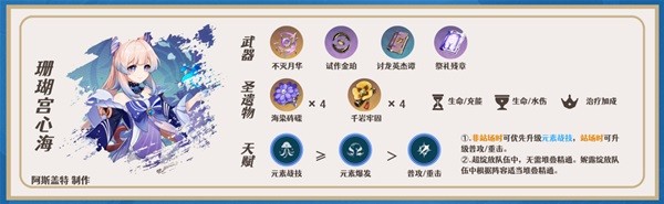 《原神》申鹤全方位培养指南 申鹤队伍搭配推荐