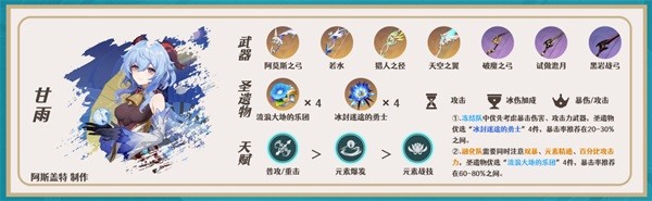 《原神》申鹤全方位培养指南 申鹤队伍搭配推荐