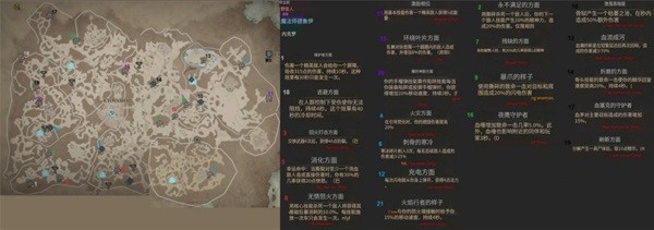 《暗黑破坏神4》破碎群峰地下城位置及奖励一览 威能属性介绍