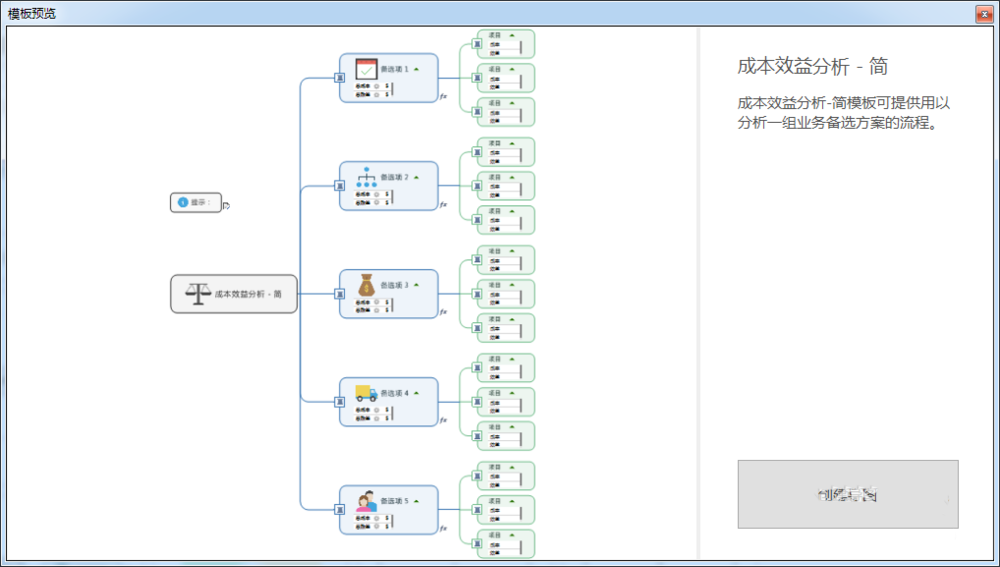 MindManager怎么制作成本效益分析图-制作成本效益分析图方法
