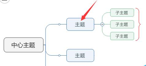 MindManager如何添加大括号-MindManager添加大括号方法