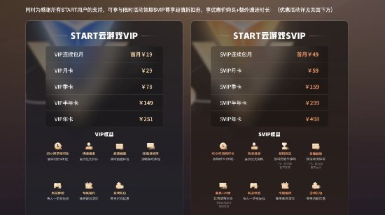 腾讯START云游戏调整：VIP月29元 仅能玩15个小时！