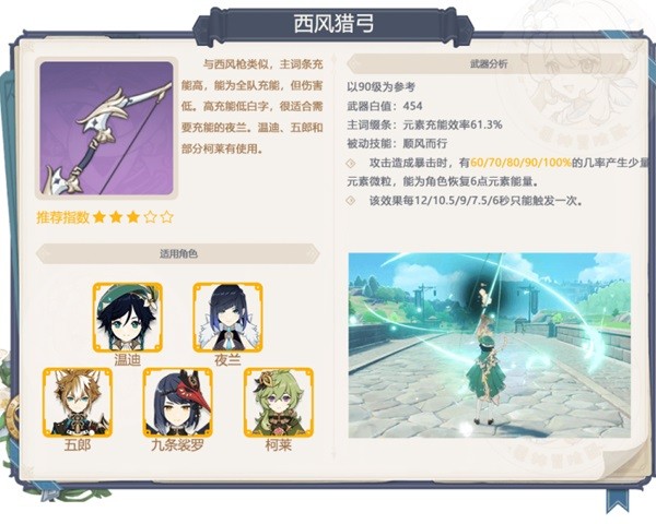 《原神》3.5版本下半武器卡池抽取建议 雾切之回光值得抽吗